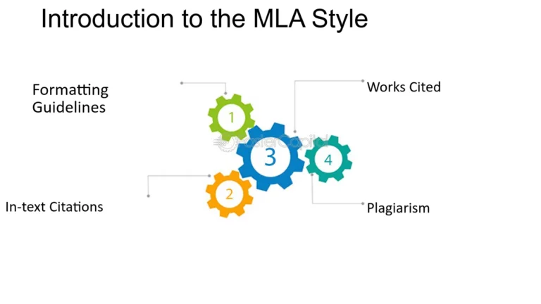 Presentation Guide MLA Style