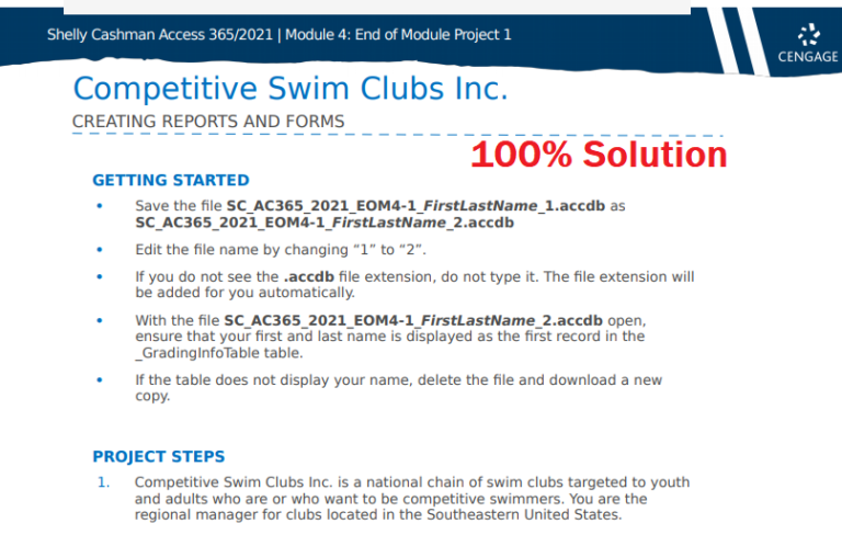 Competitive Swim Clubs Inc.